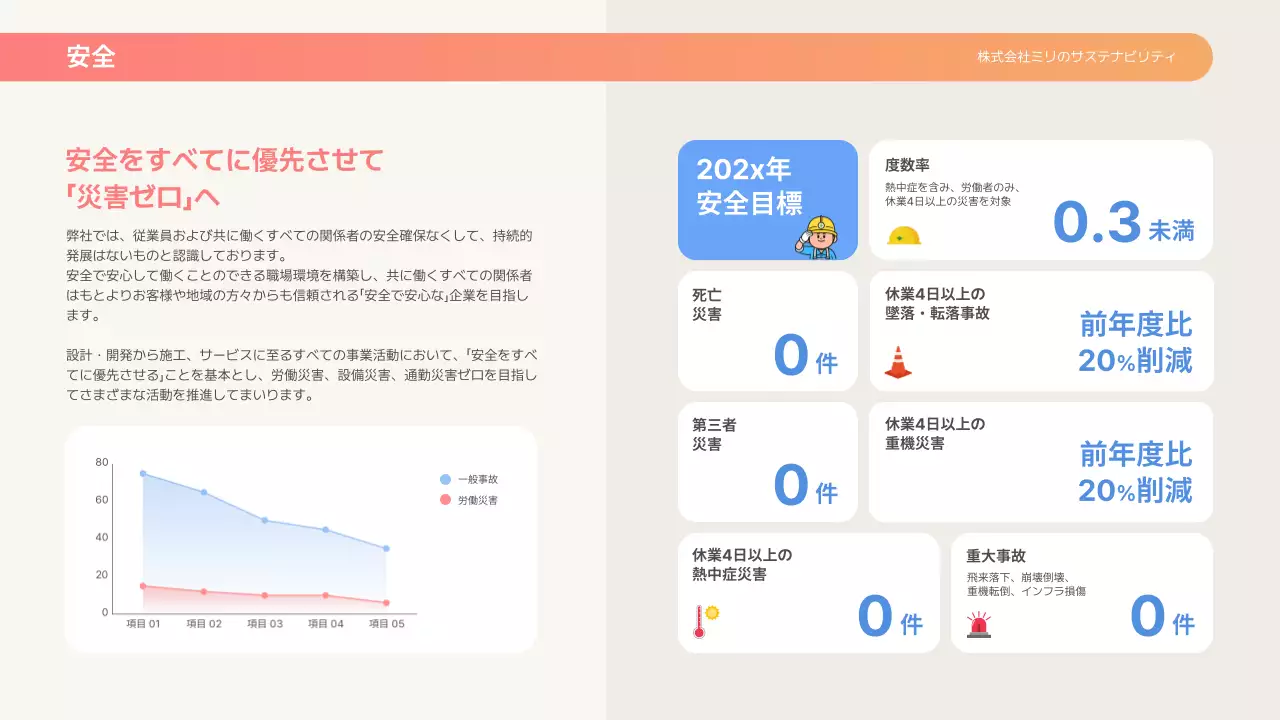 カラフル モダン 環境 報告書