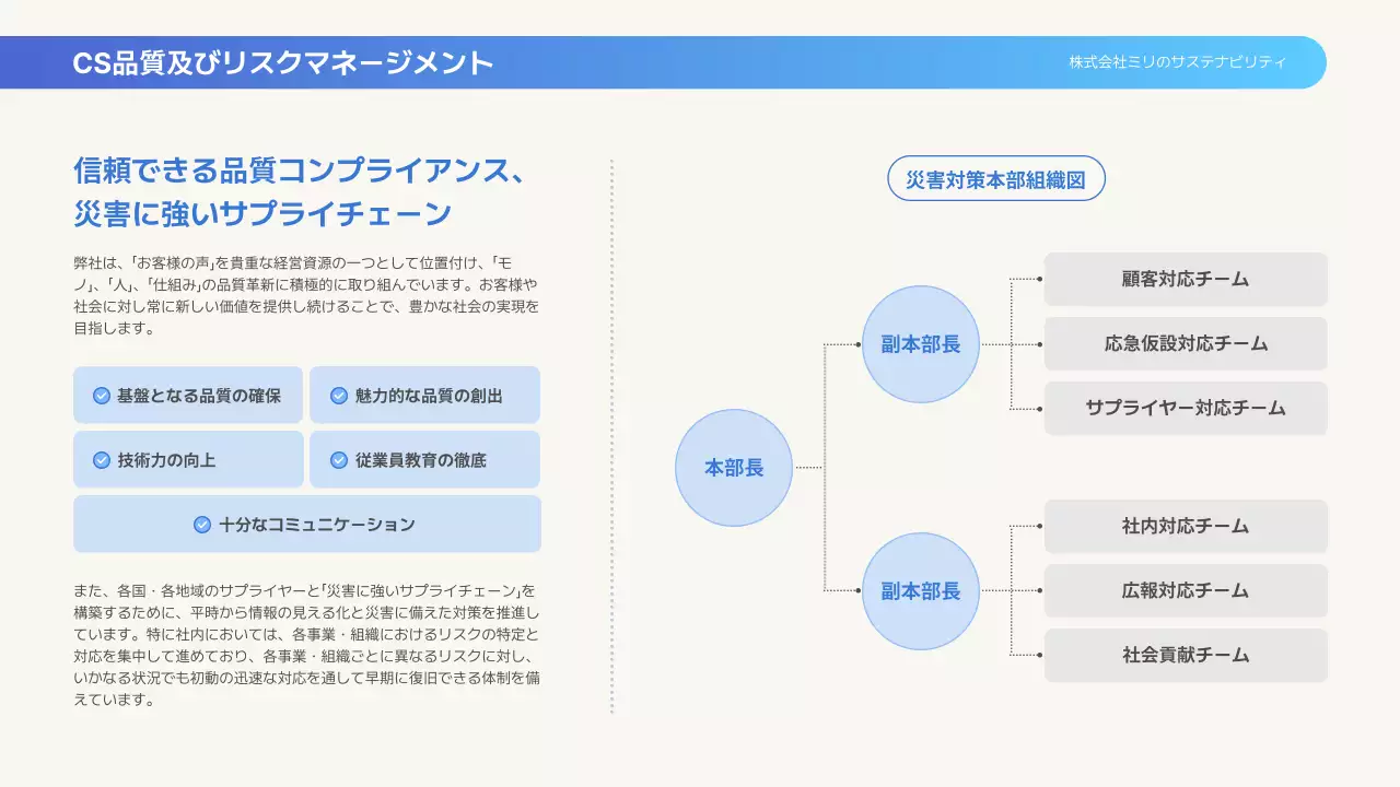 カラフル モダン 環境 報告書