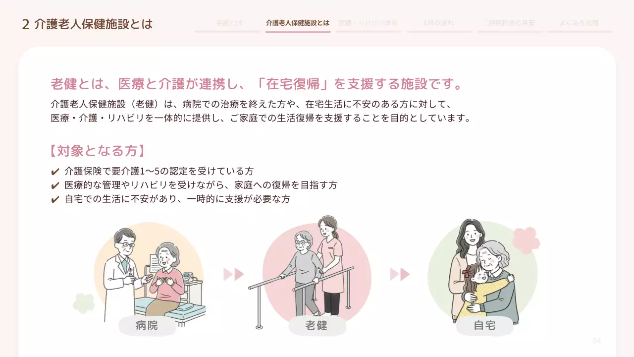 ピンク シンプル 介護 説明会資料