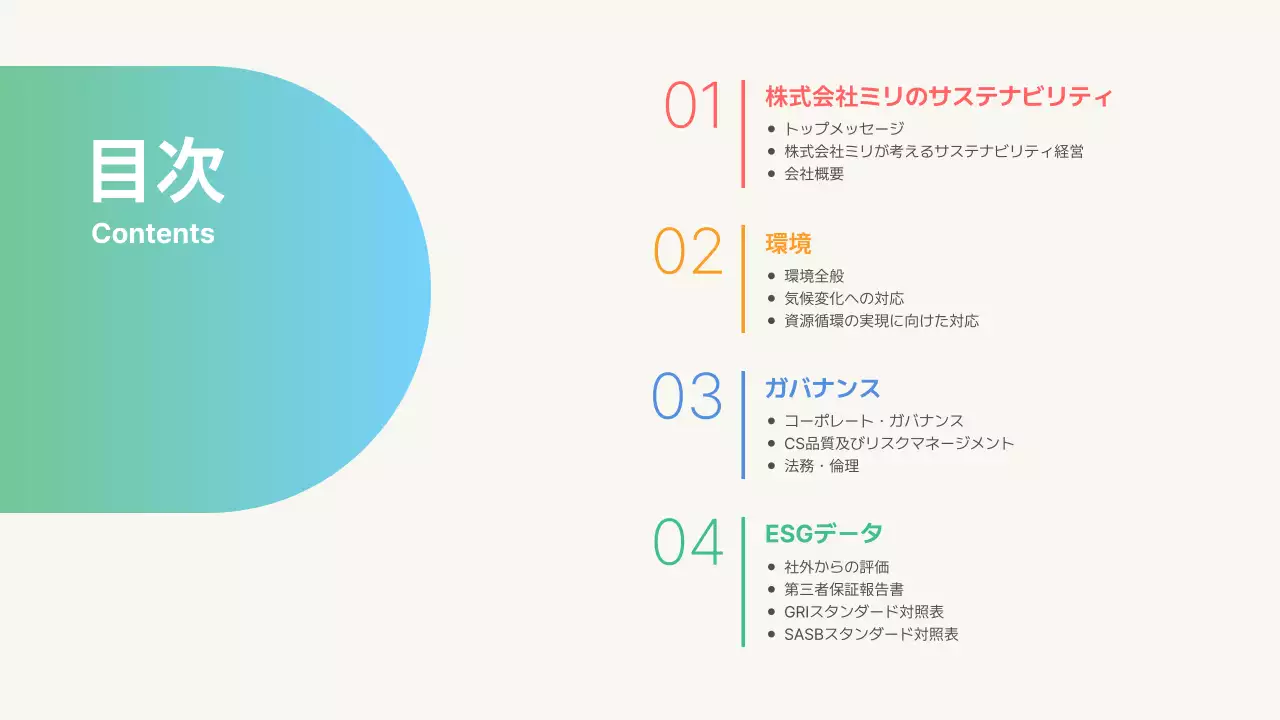 カラフル モダン 環境 報告書