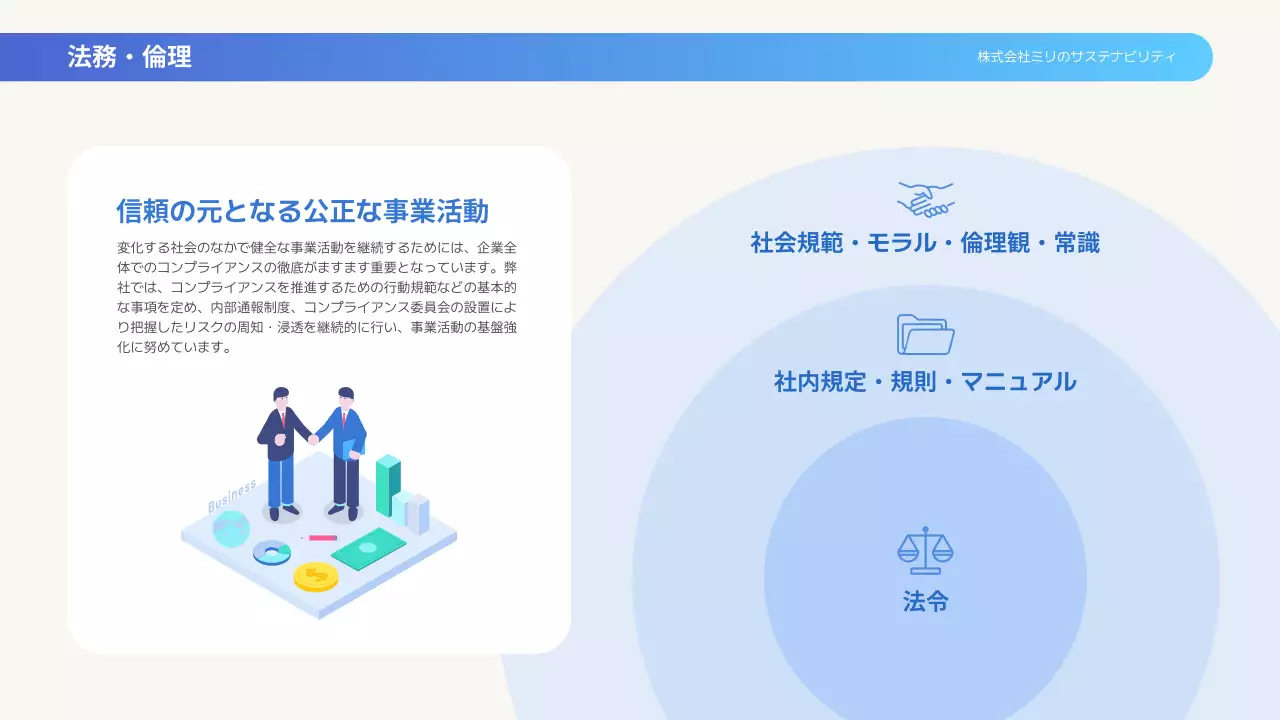 カラフル モダン 環境 報告書