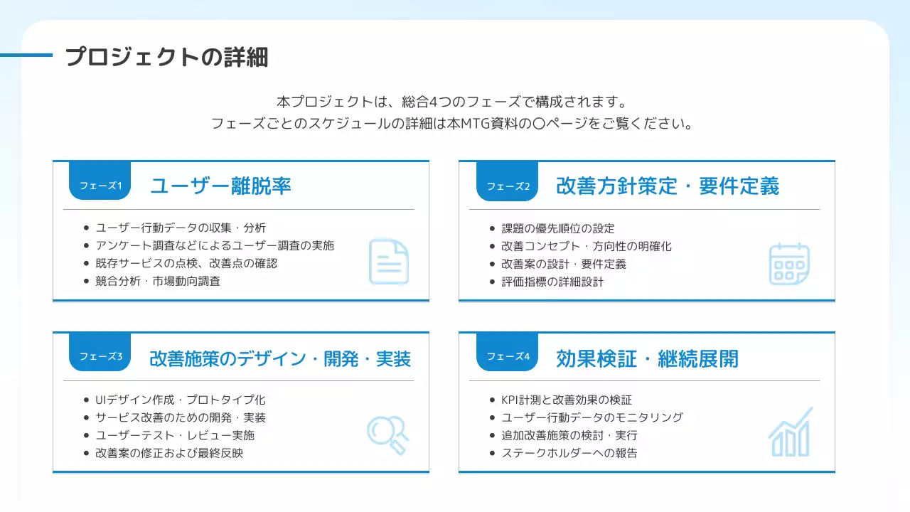 青 シンプル ビジネス プレゼンテーション