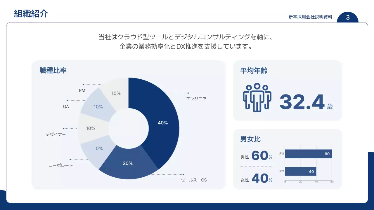 青 シンプル 採用 資料