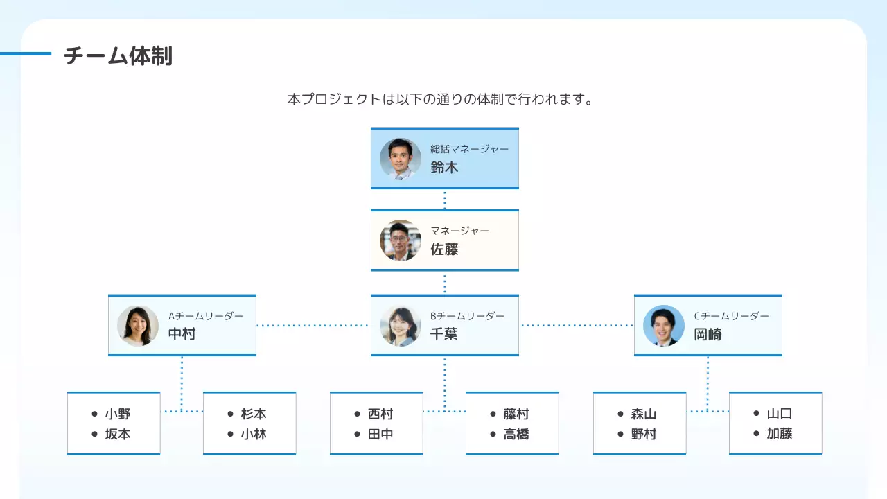 青 シンプル ビジネス プレゼンテーション