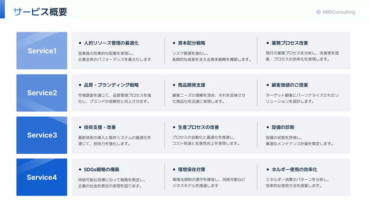 青 モダン ビジネス 提案書