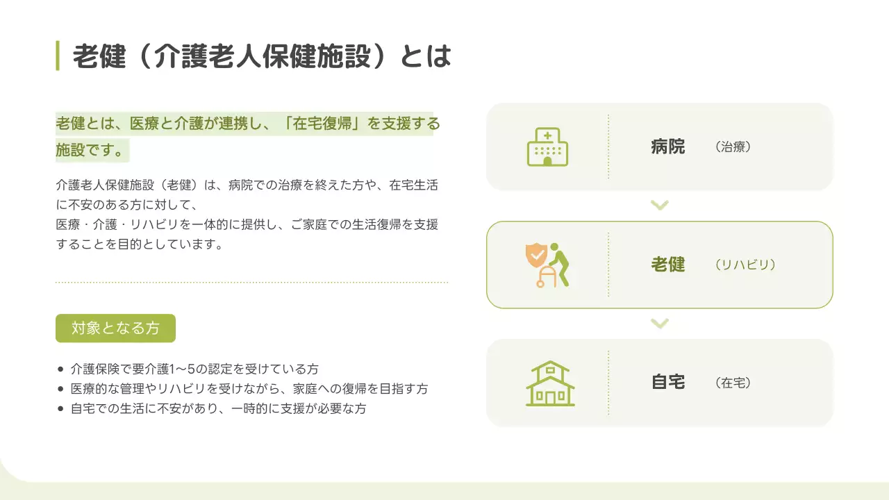 ベージュ ナチュラル 福祉 資料