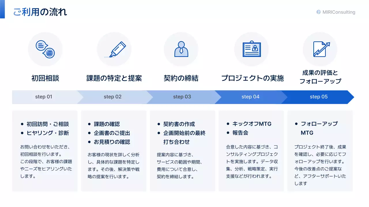 青 モダン ビジネス 提案書