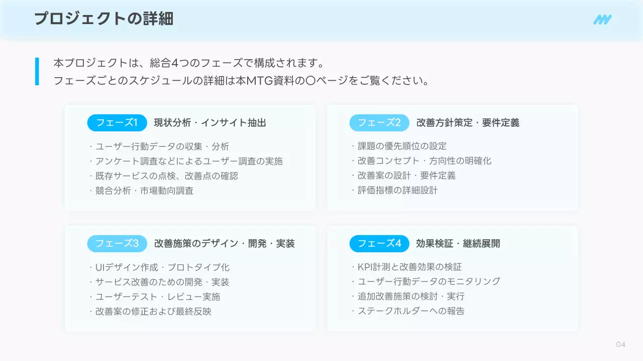 青 シンプル ビジネス プレゼンテーション