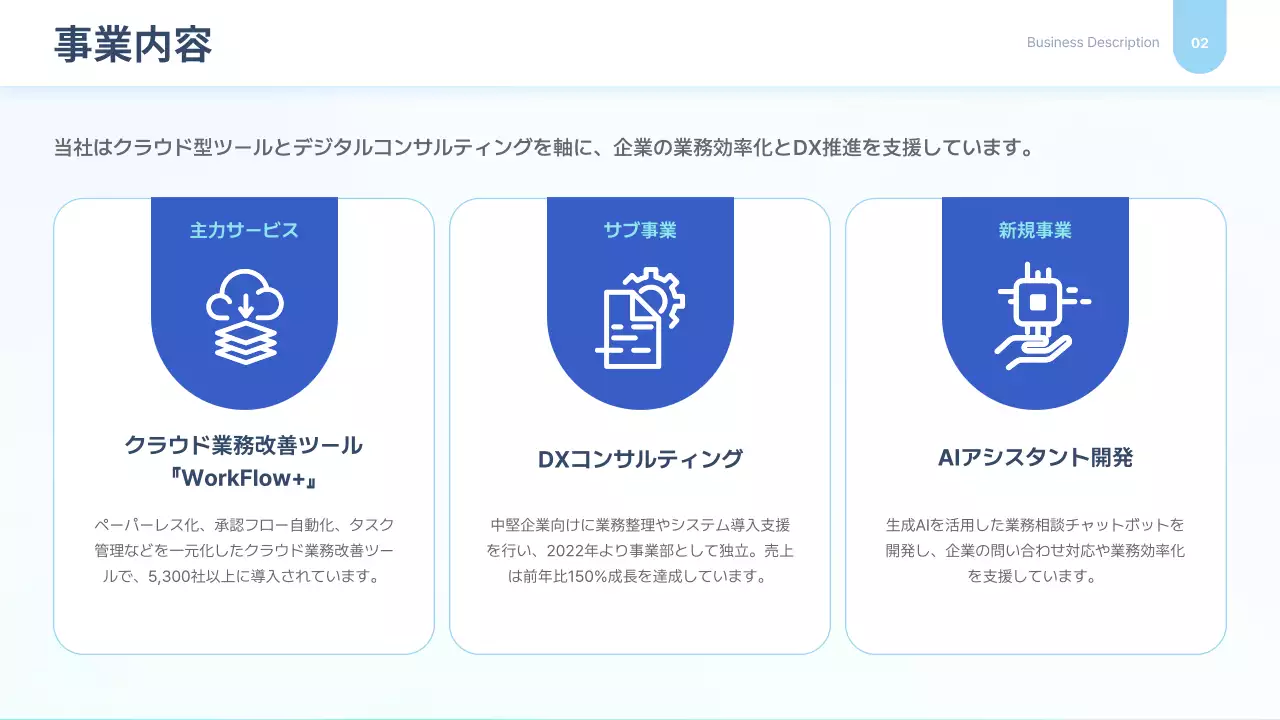 青 モダン 採用 プレゼンテーション