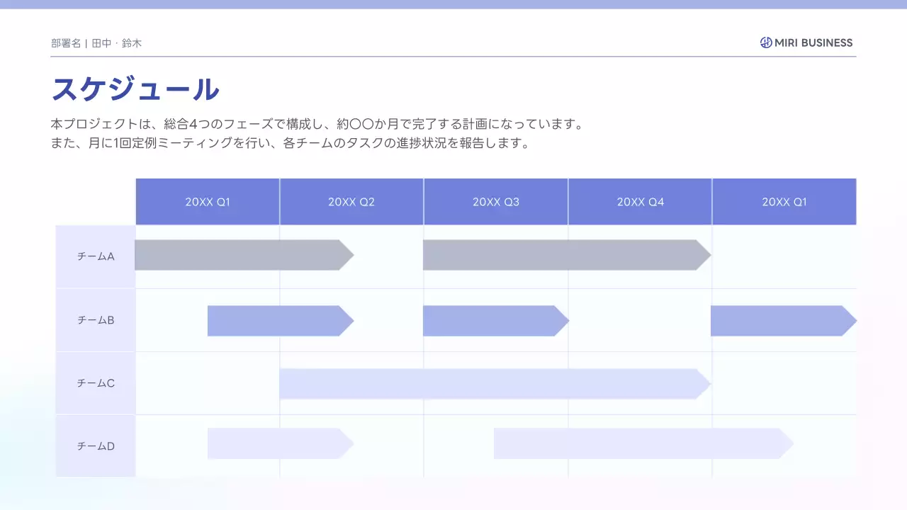 青 シンプル ビジネス プレゼンテーション