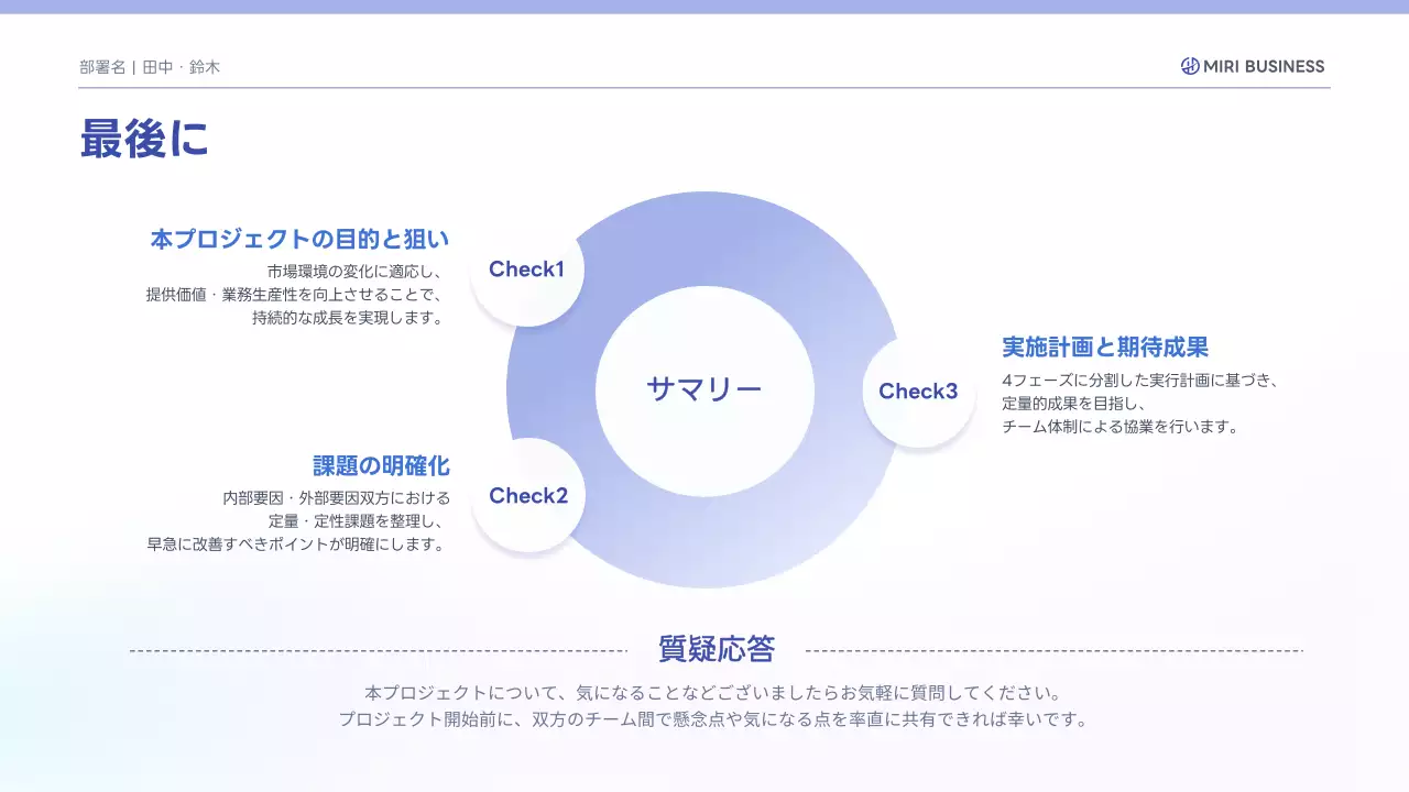 青 シンプル ビジネス プレゼンテーション
