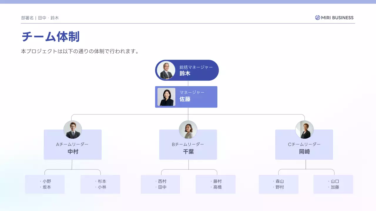 青 シンプル ビジネス プレゼンテーション