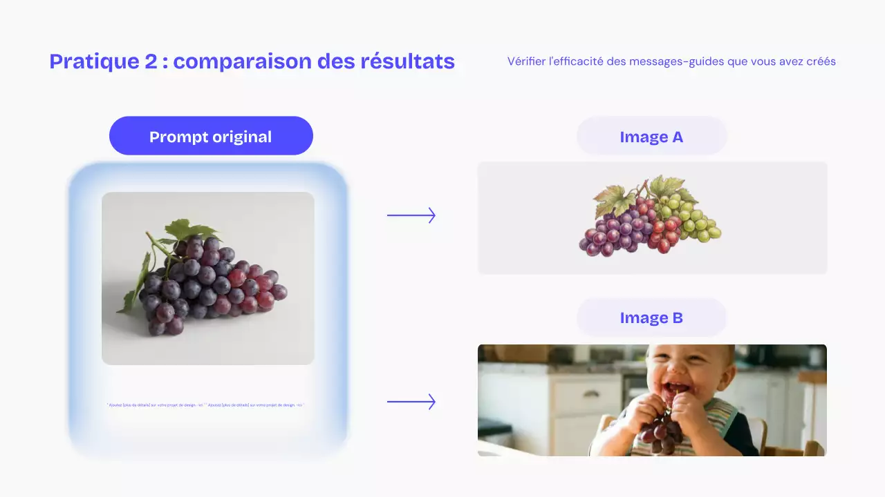 Conférence sur l'IA moderne bleue