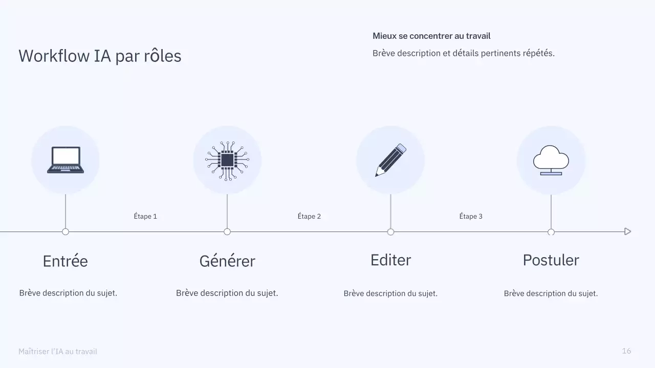 Présentation du cours d'IA simple en bleu et gris