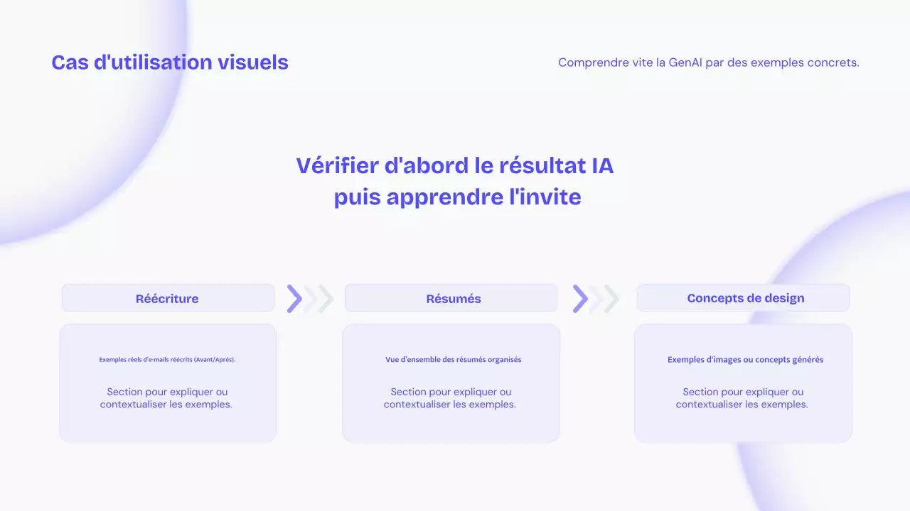 Conférence sur l'IA moderne bleue