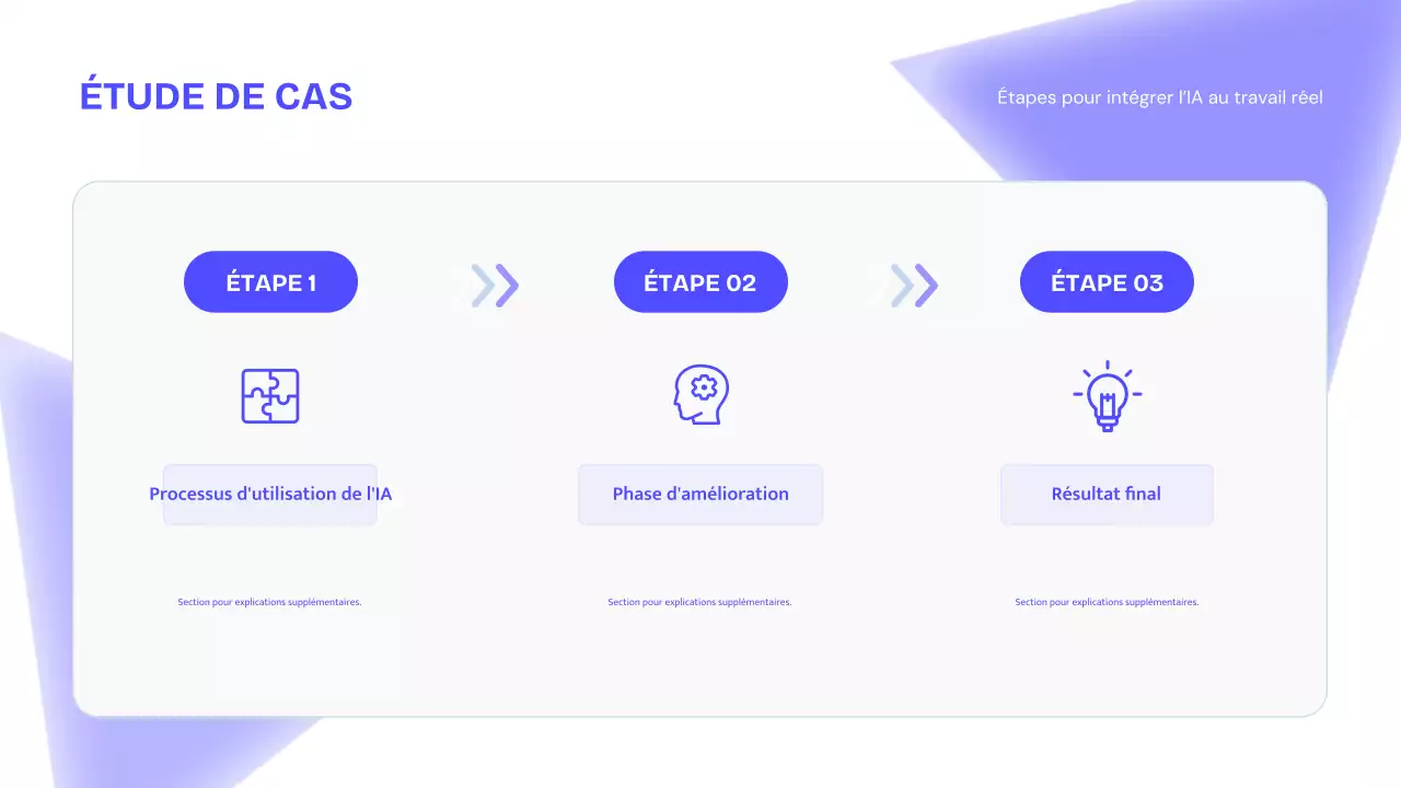 Conférence sur l'IA moderne bleue