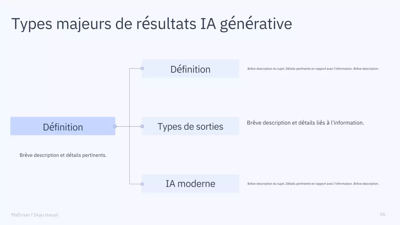 Présentation du cours d'IA simple en bleu et gris