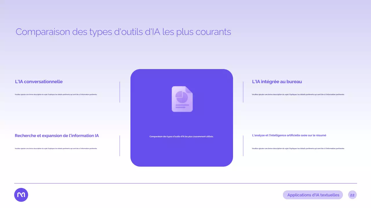 Présentation du cours Purple Modern AI