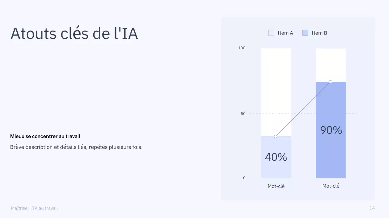 Présentation du cours d'IA simple en bleu et gris