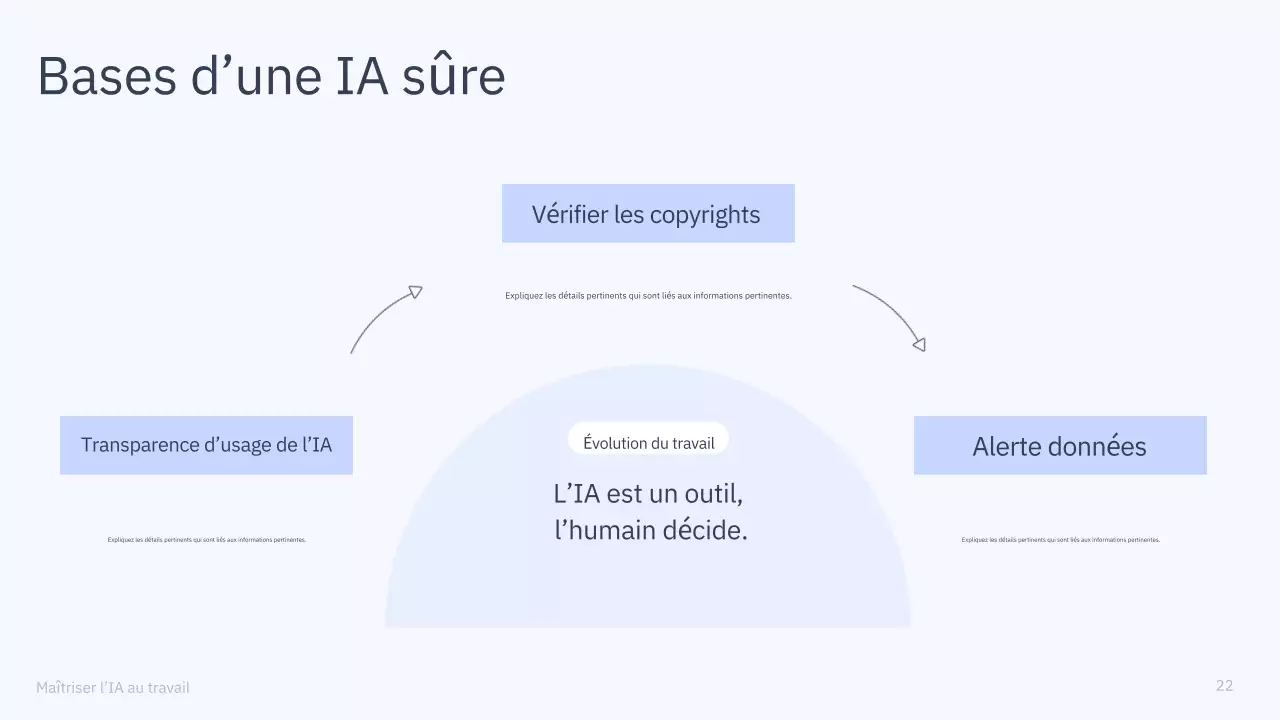 Présentation du cours d'IA simple en bleu et gris