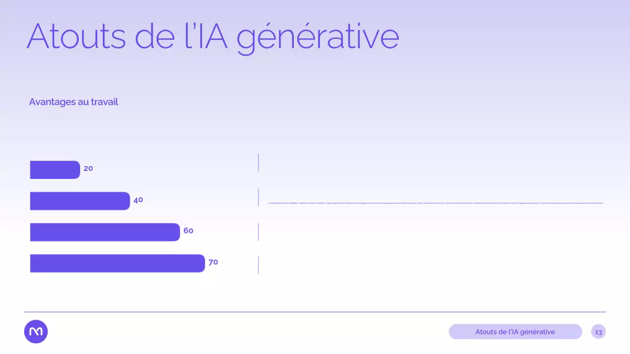 Présentation du cours Purple Modern AI