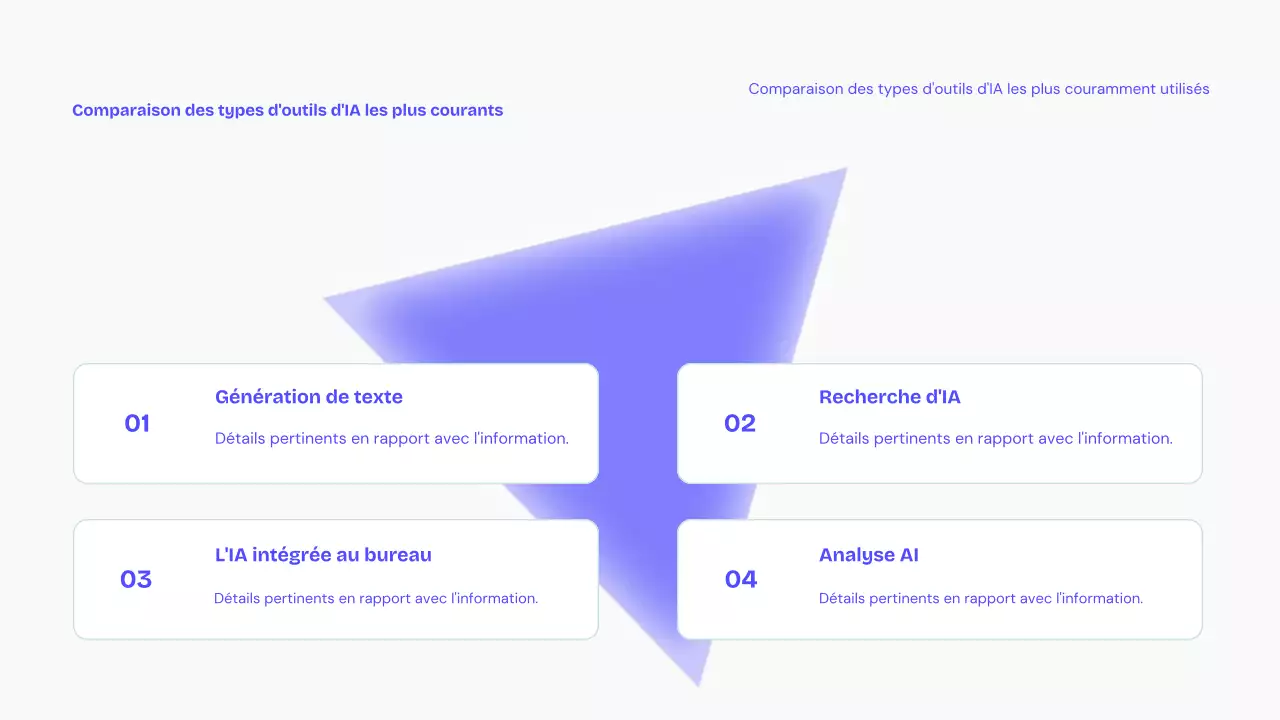 Conférence sur l'IA moderne bleue
