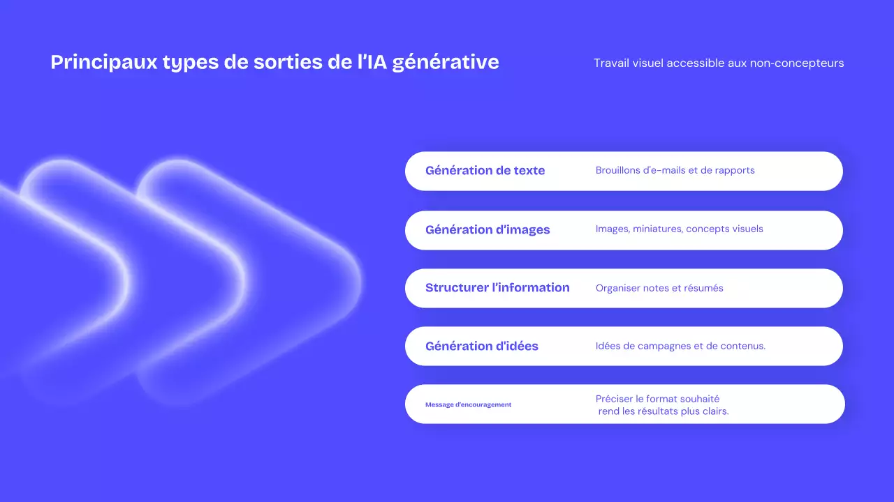 Conférence sur l'IA moderne bleue