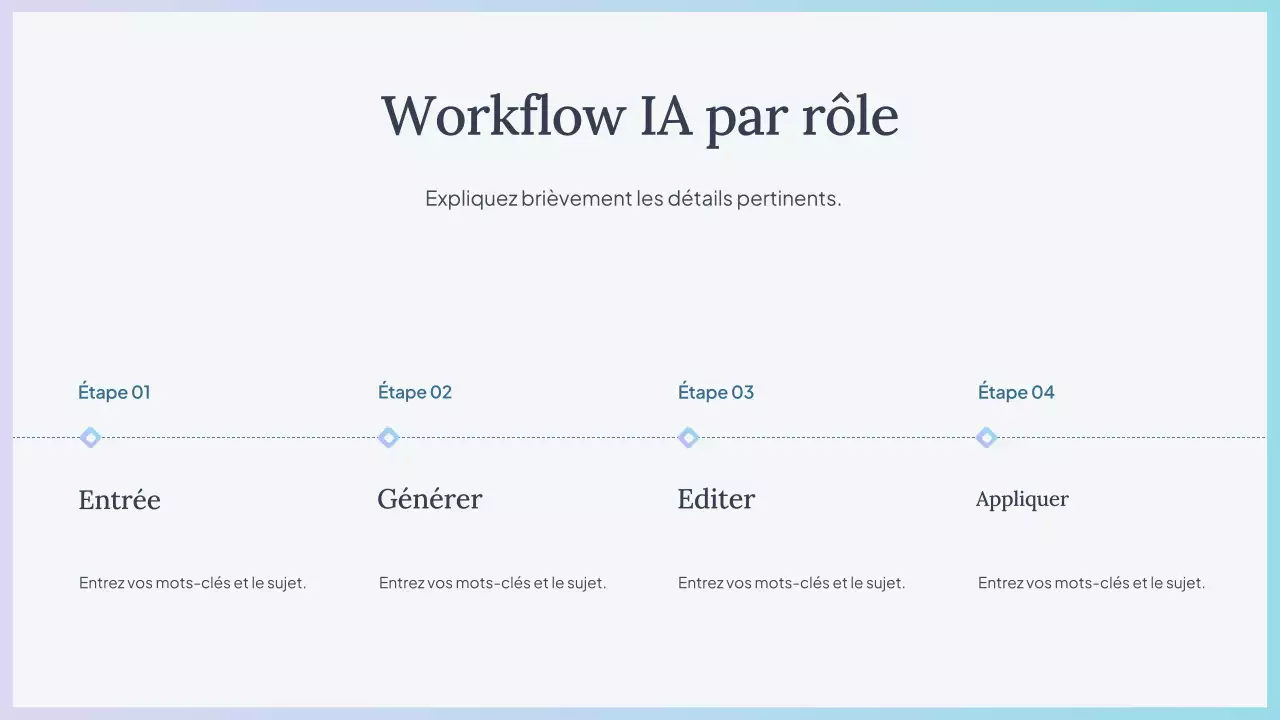 Présentation du cours Blue Simple AI