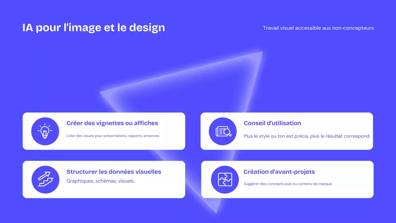 Conférence sur l'IA moderne bleue