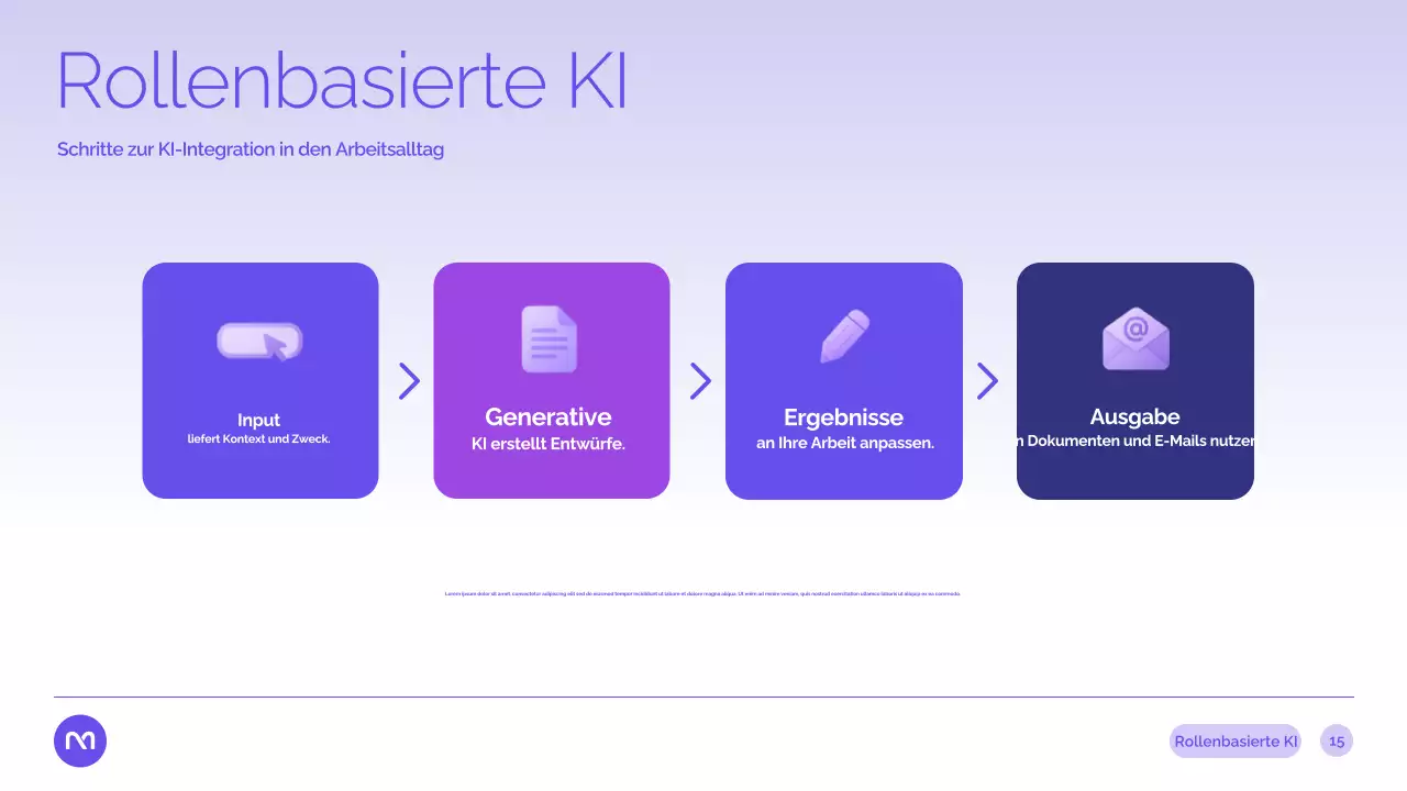 Präsentation des Purple Modern AI-Kurses