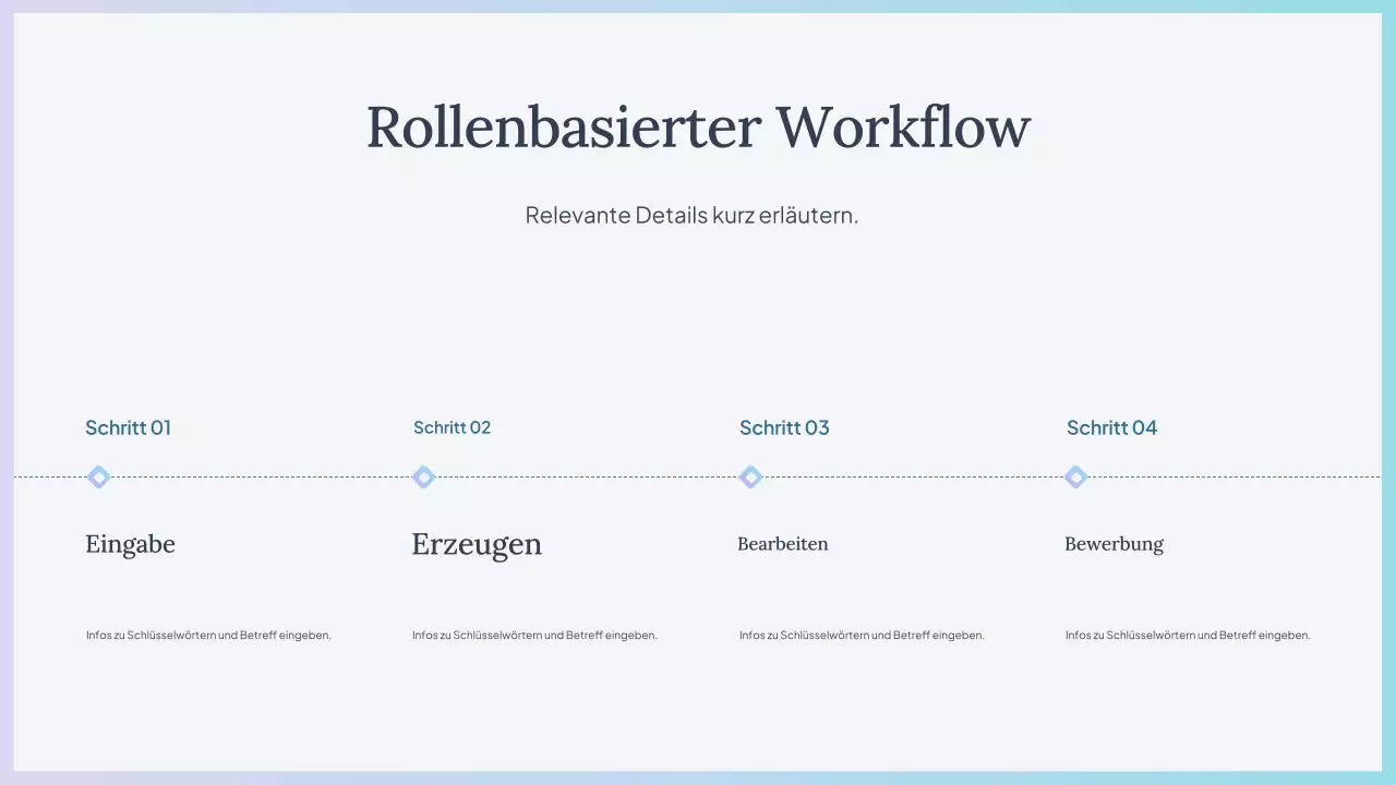 Präsentation des Blue Simple AI-Kurses