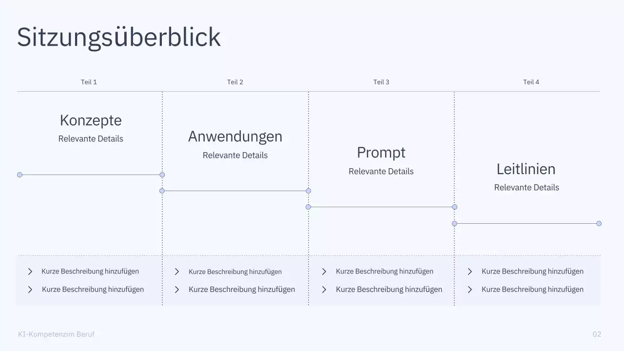 Präsentation des einfachen KI-Kurses „Blau und Grau“