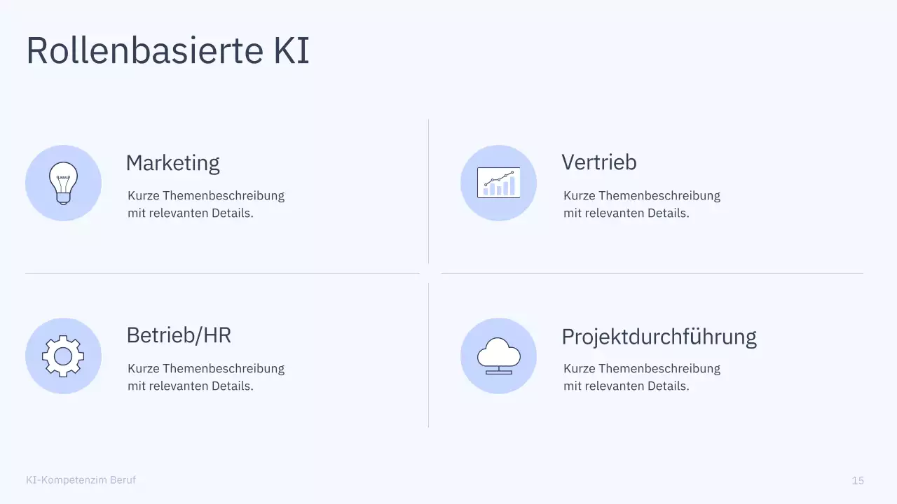 Präsentation des einfachen KI-Kurses „Blau und Grau“