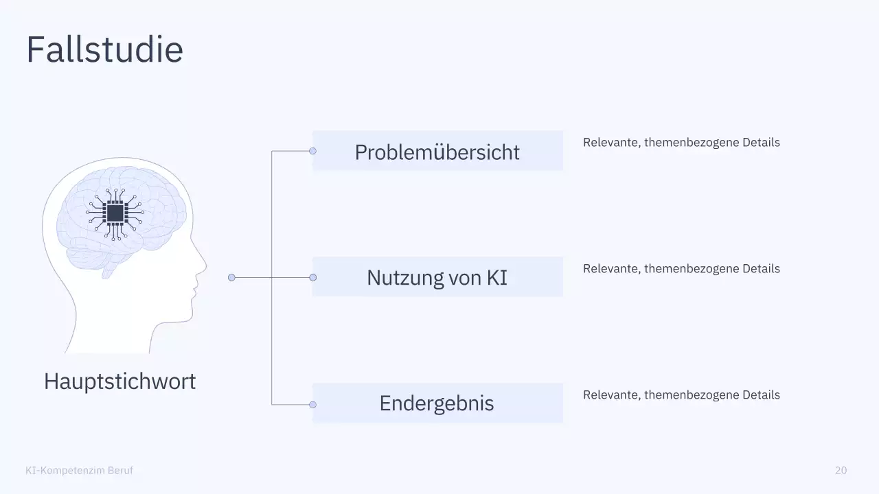 Präsentation des einfachen KI-Kurses „Blau und Grau“