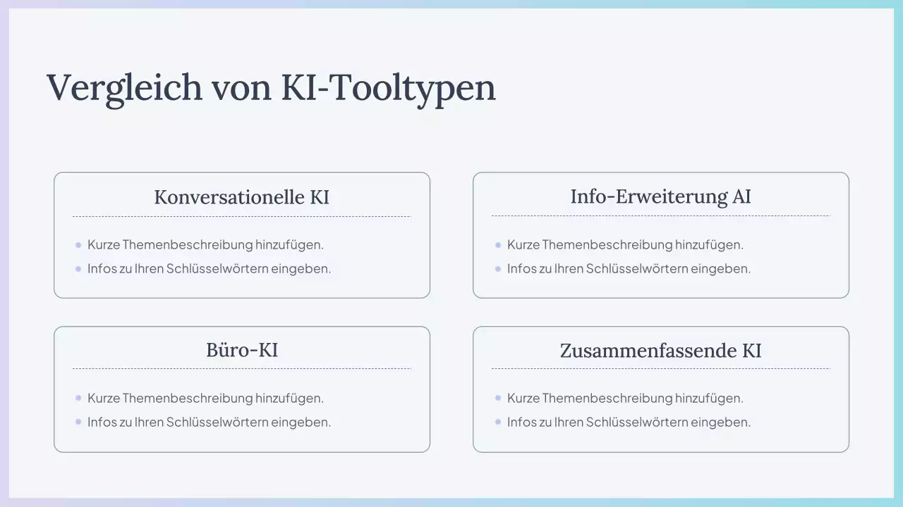 Präsentation des Blue Simple AI-Kurses
