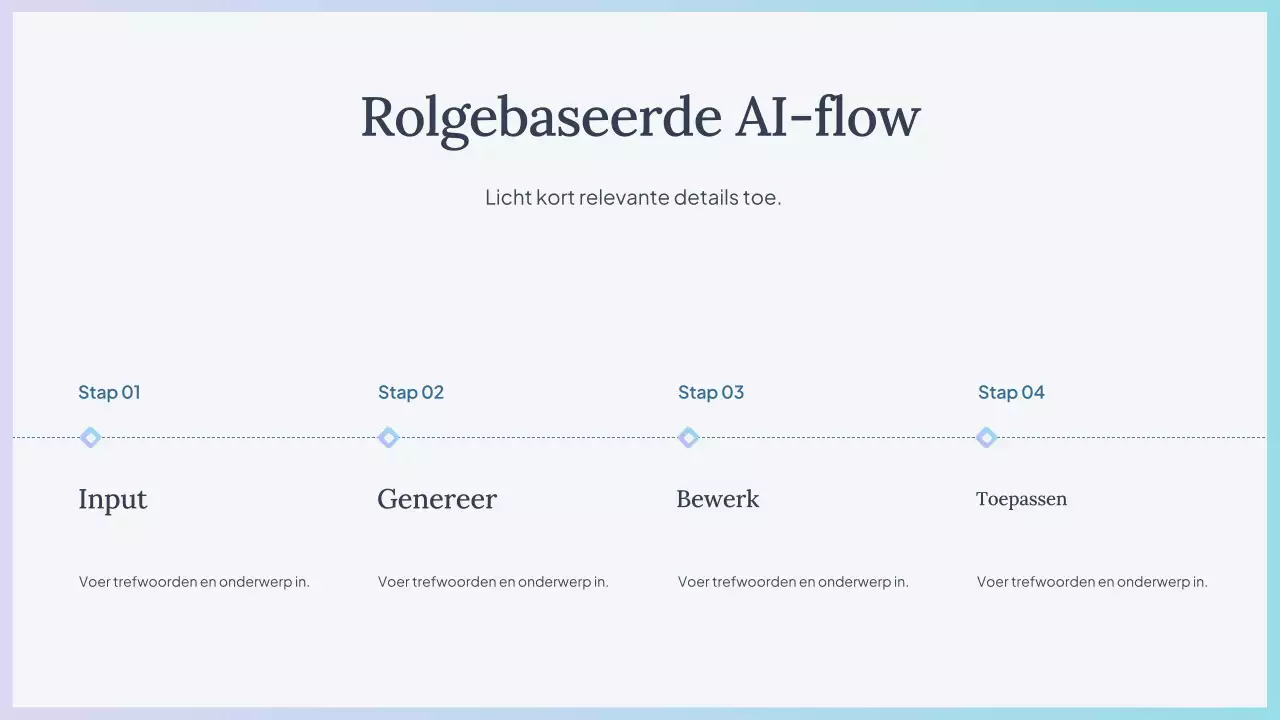 Blue Simple AI cursuspresentatie