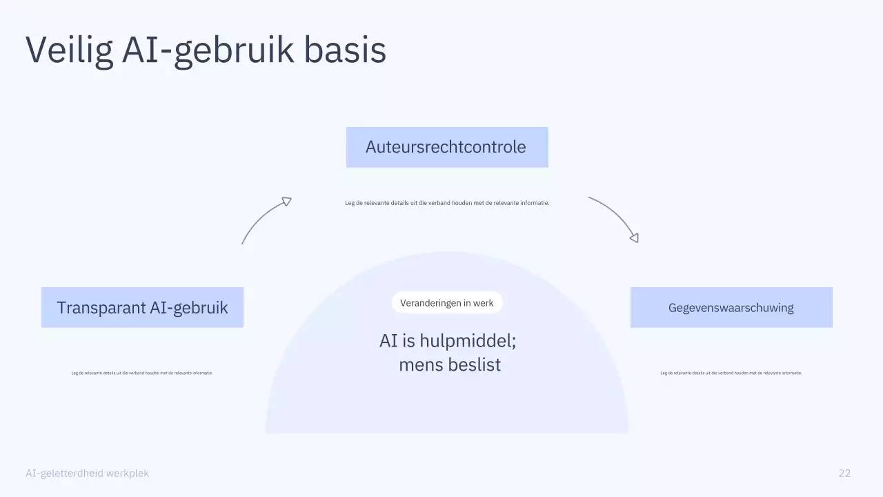Presentatie van een eenvoudige AI-cursus in blauw en grijs