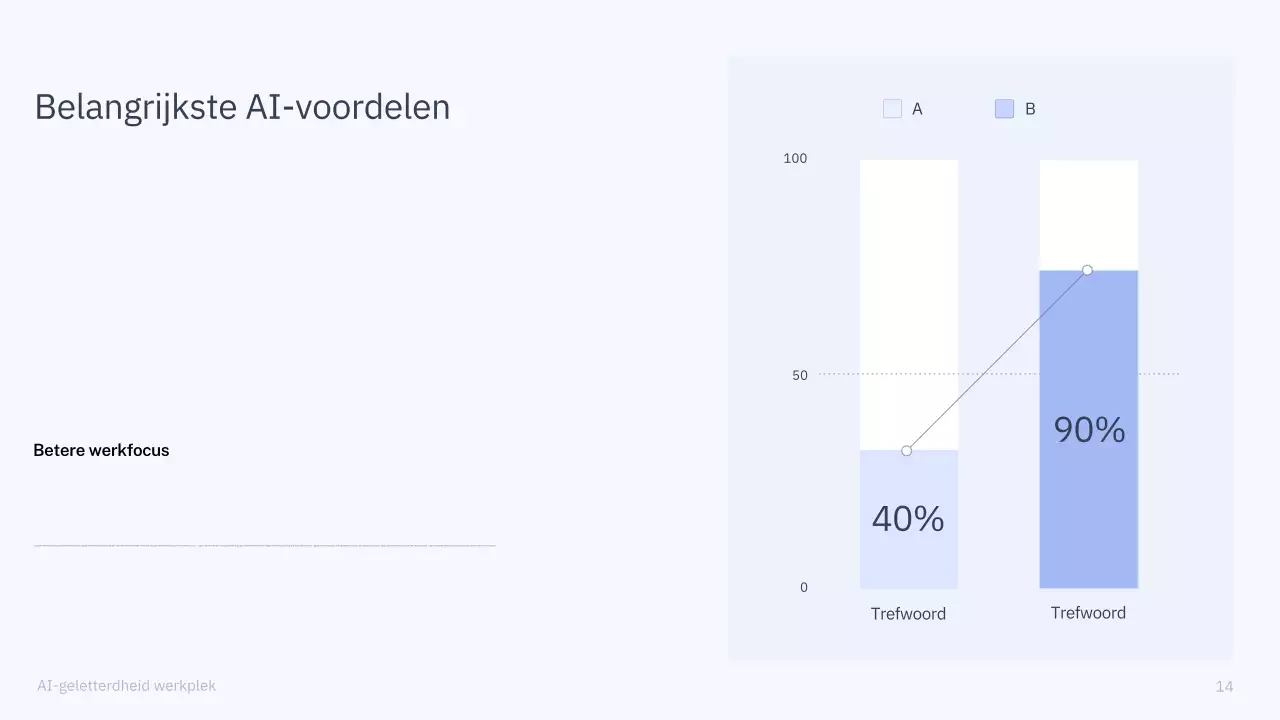 Presentatie van een eenvoudige AI-cursus in blauw en grijs