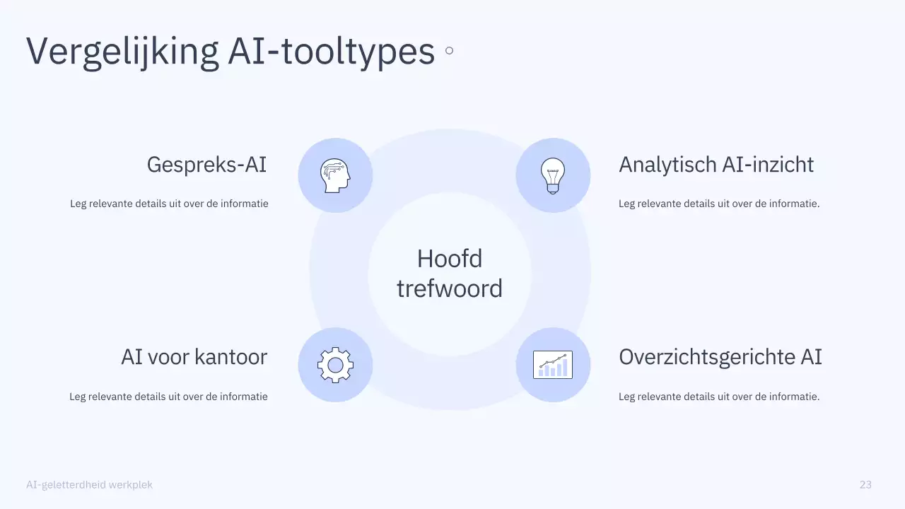 Presentatie van een eenvoudige AI-cursus in blauw en grijs