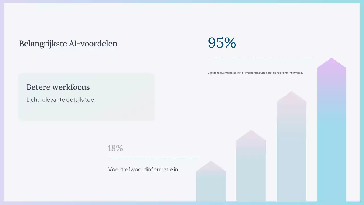 Blue Simple AI cursuspresentatie