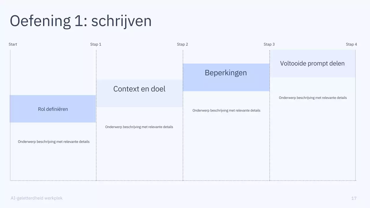 Presentatie van een eenvoudige AI-cursus in blauw en grijs