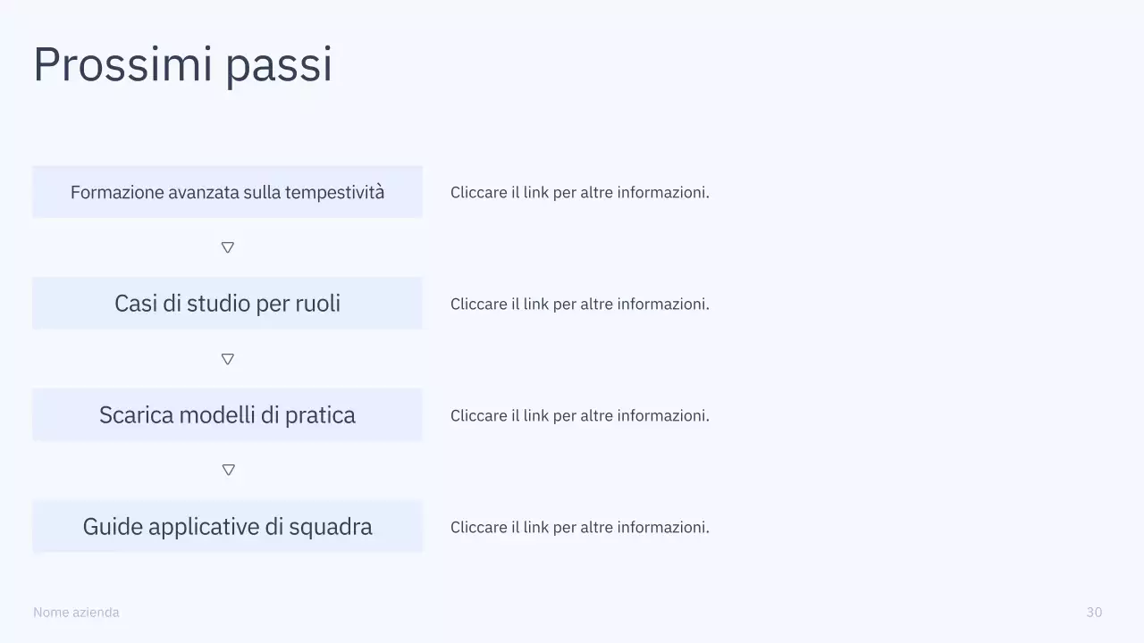 Presentazione del corso di intelligenza artificiale semplice blu e grigio