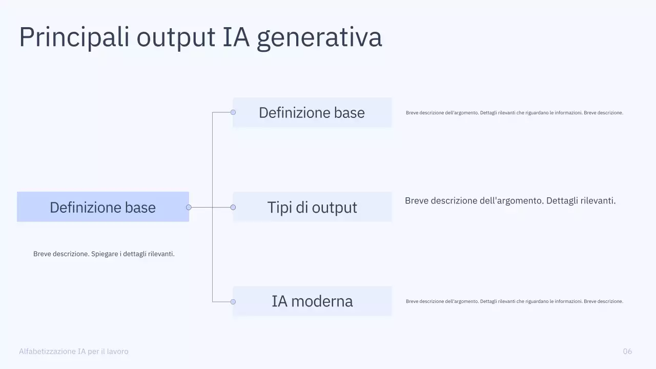 Presentazione del corso di intelligenza artificiale semplice blu e grigio