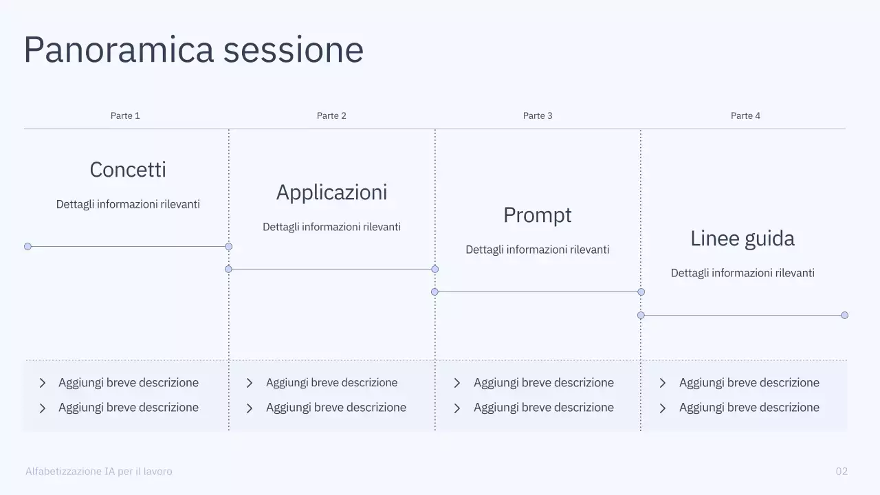 Presentazione del corso di intelligenza artificiale semplice blu e grigio