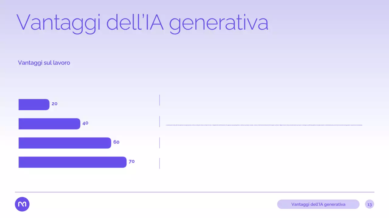 Presentazione del corso di intelligenza artificiale moderna viola
