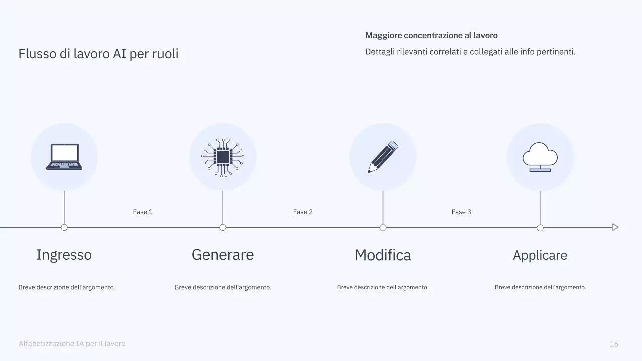 Presentazione del corso di intelligenza artificiale semplice blu e grigio