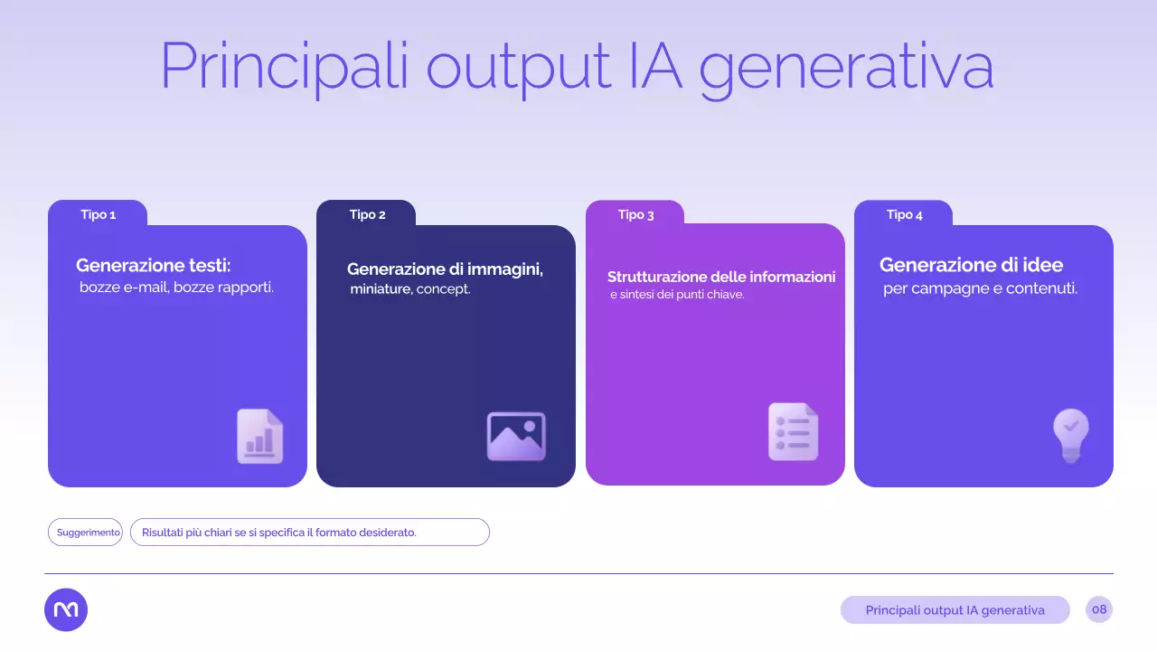Presentazione del corso di intelligenza artificiale moderna viola