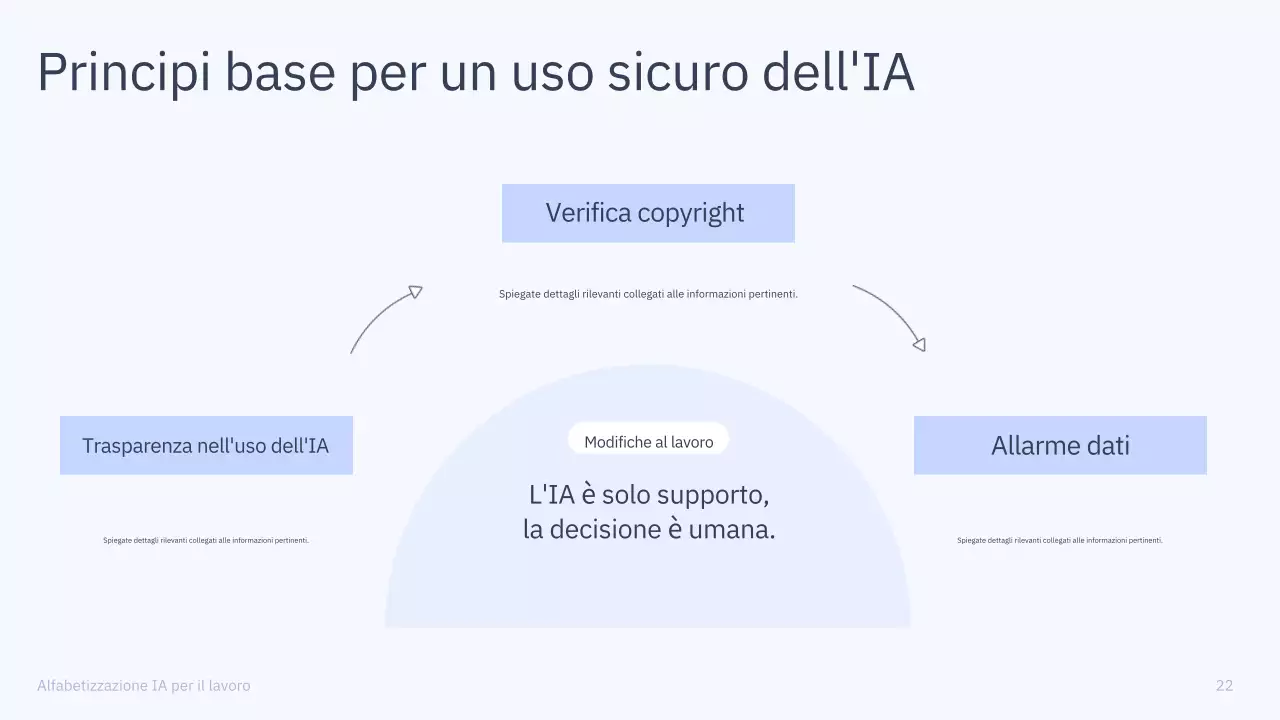 Presentazione del corso di intelligenza artificiale semplice blu e grigio
