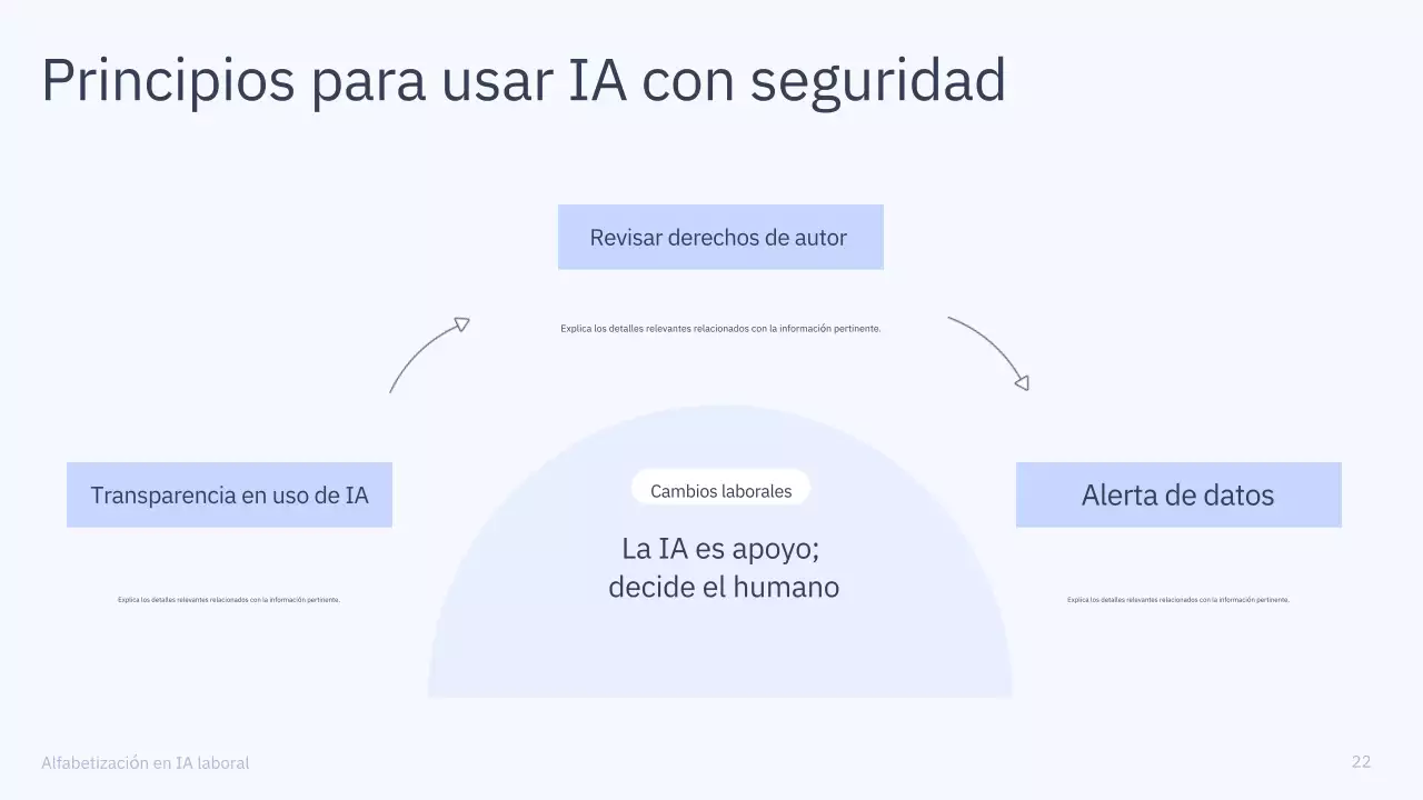 Presentación del curso de IA simple en azul y gris