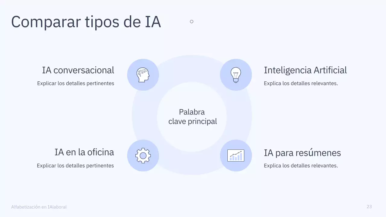 Presentación del curso de IA simple en azul y gris